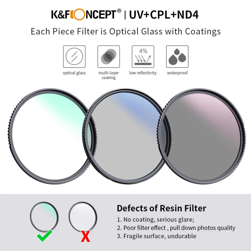 Description Picture 3 of itemK&F Concept Netural Density ND4+MCUV+CPL Filter Kit Camera Lens Bundle Cleaning Cloth and Filter Pouch 49/52/58/67/72/77/82mm