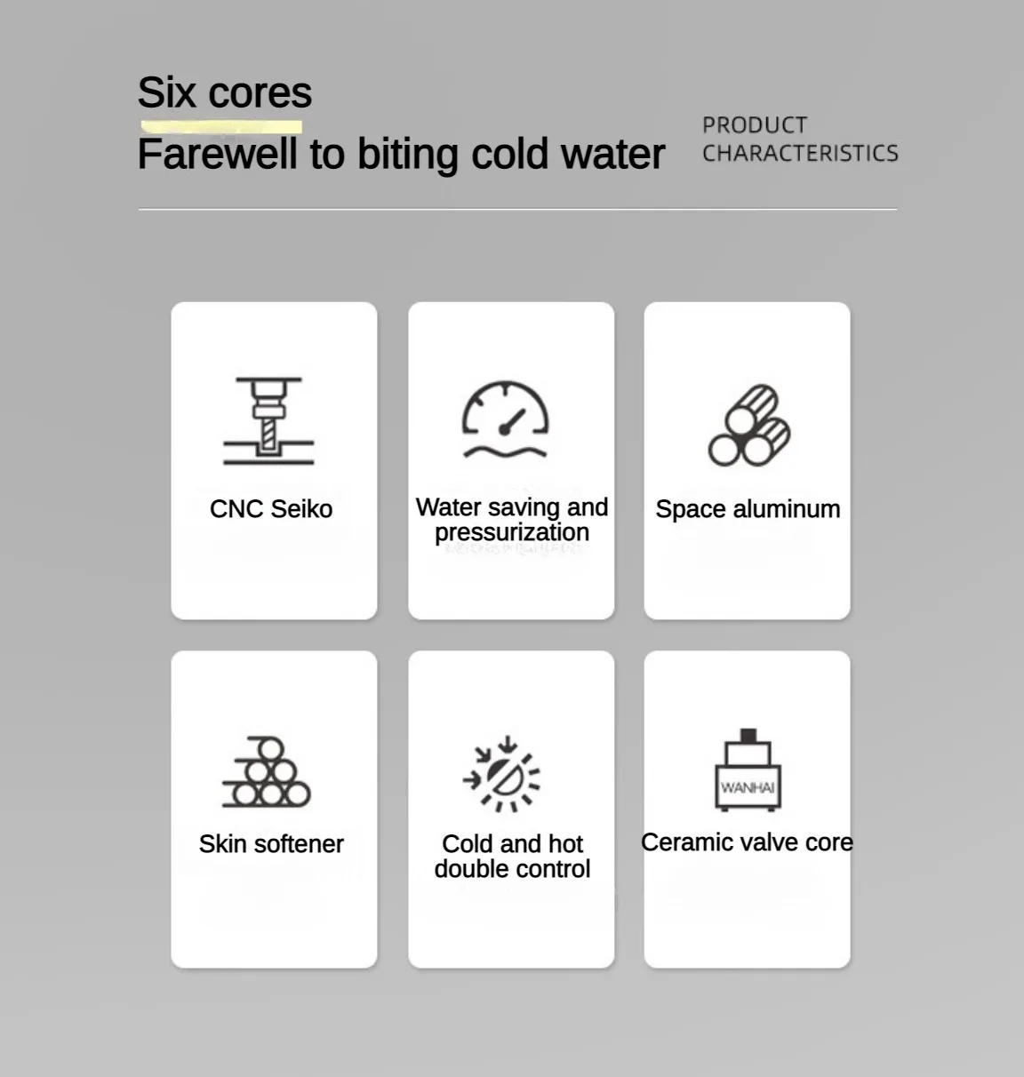 Description Picture 3 of itemLED Smart Digital Display Shower System Bathroom Wall-mounted Four Function Piano Key Rainfall Pressurized Shower Faucet Set