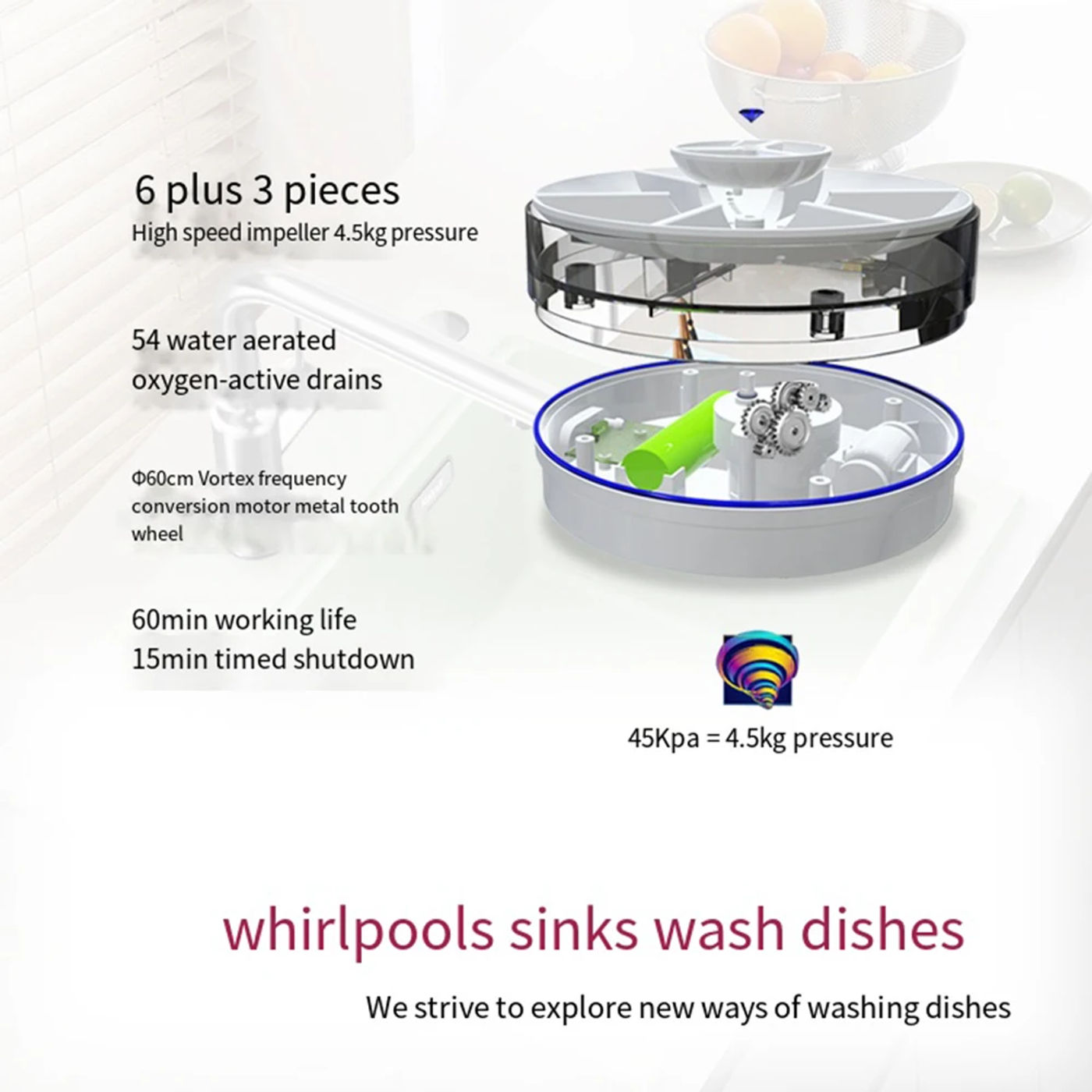 Description Picture 5 of itemPortable Mini Ultrasonic Dishwasher USB Wireless Fruit Vegetable Dish Washer Electric Kitchen Home Dish Washing Machine Cleaner