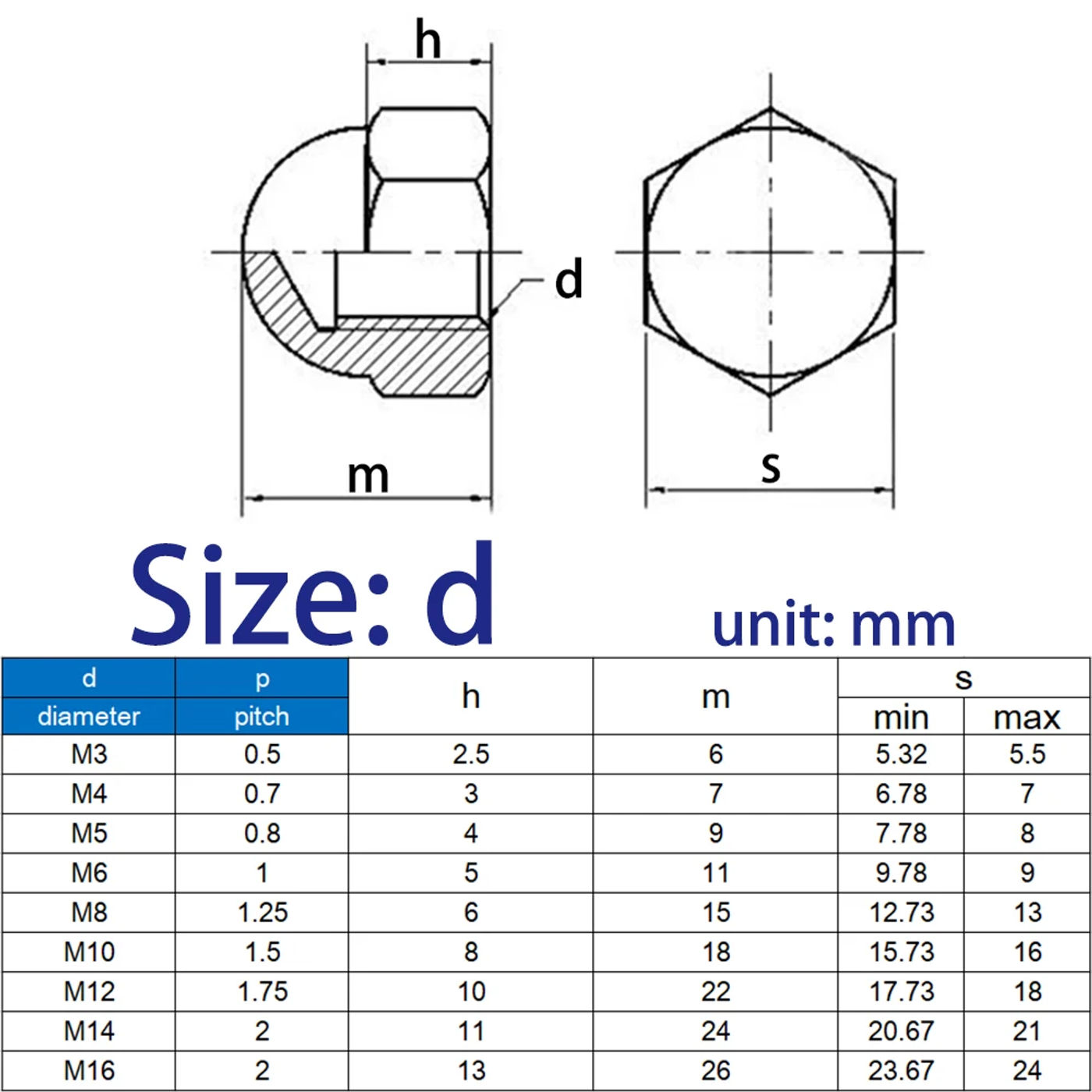 Slide 1e8bb61133084210a11d4078db20b4e7