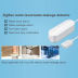 Slide image a3f64218f9cc47aaa02e2a7a9c6d3a8a