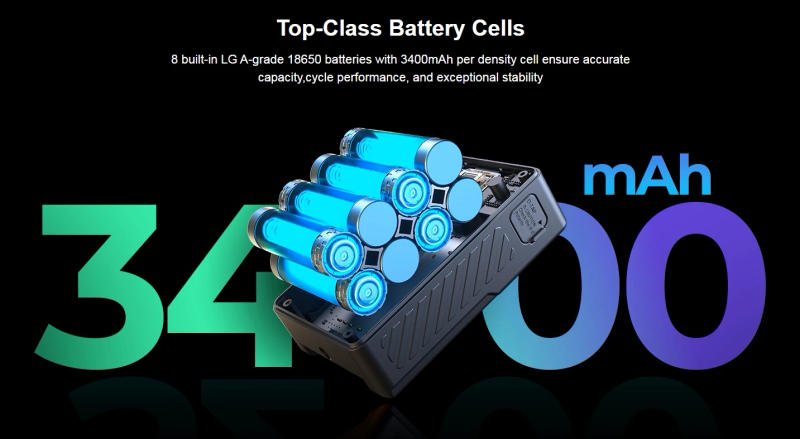 Description Picture 6 of itemSmallrig VB99 SE mini V Mount Battery Real 65W Fast Charging with OLED Display For Camera Monitor Video Light Smartphone Laptop