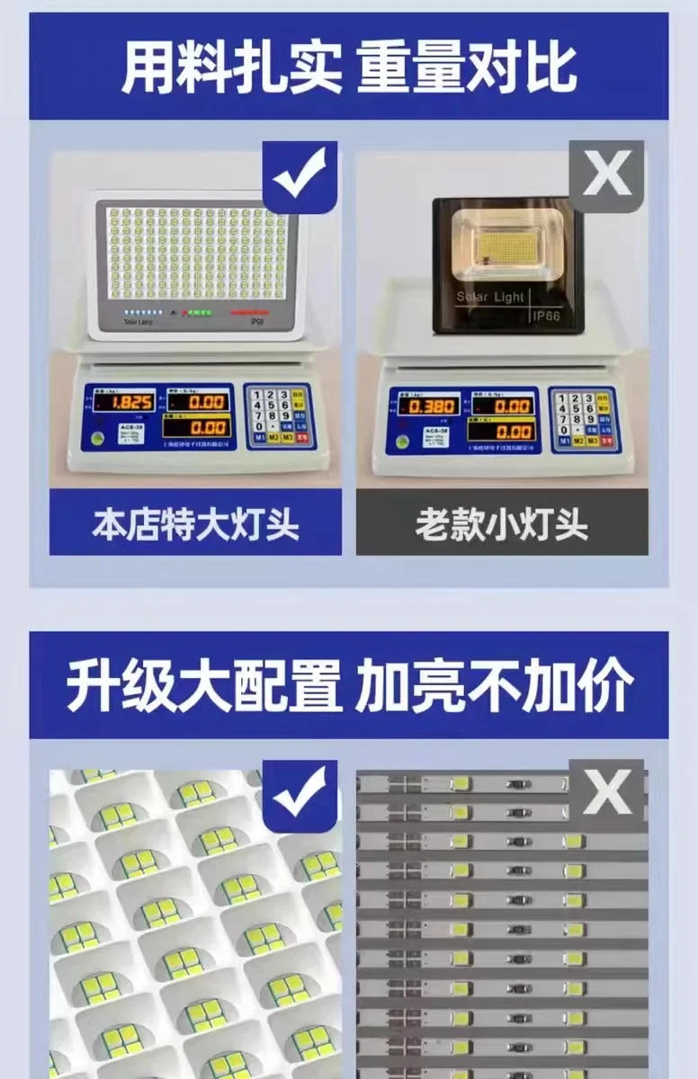 Description Picture 6 of itemDream Blue IP67 Waterproof Solar Light Home Outdoor Garden Light LED Floodlight Super Bright Waterproof Lighting Street Light