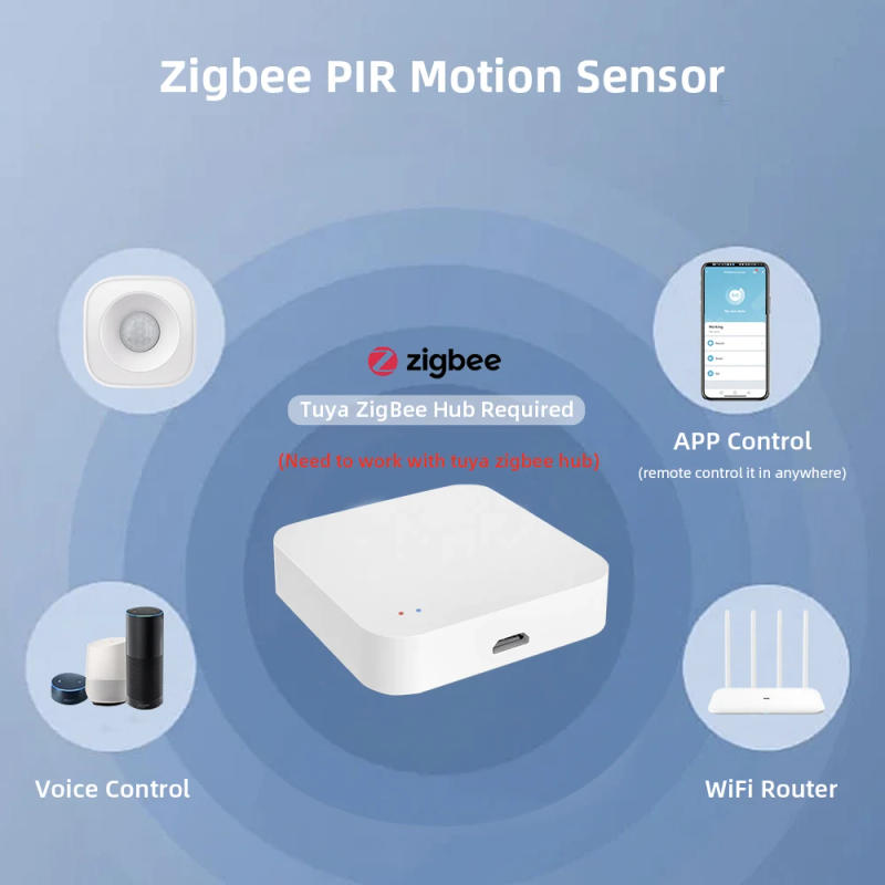 Description Picture 3 of itemZigbee PIR Motion Detector Tuya Smart Infrared Sensor Battery Powered Or USB Powered to Work with Smart Life APP