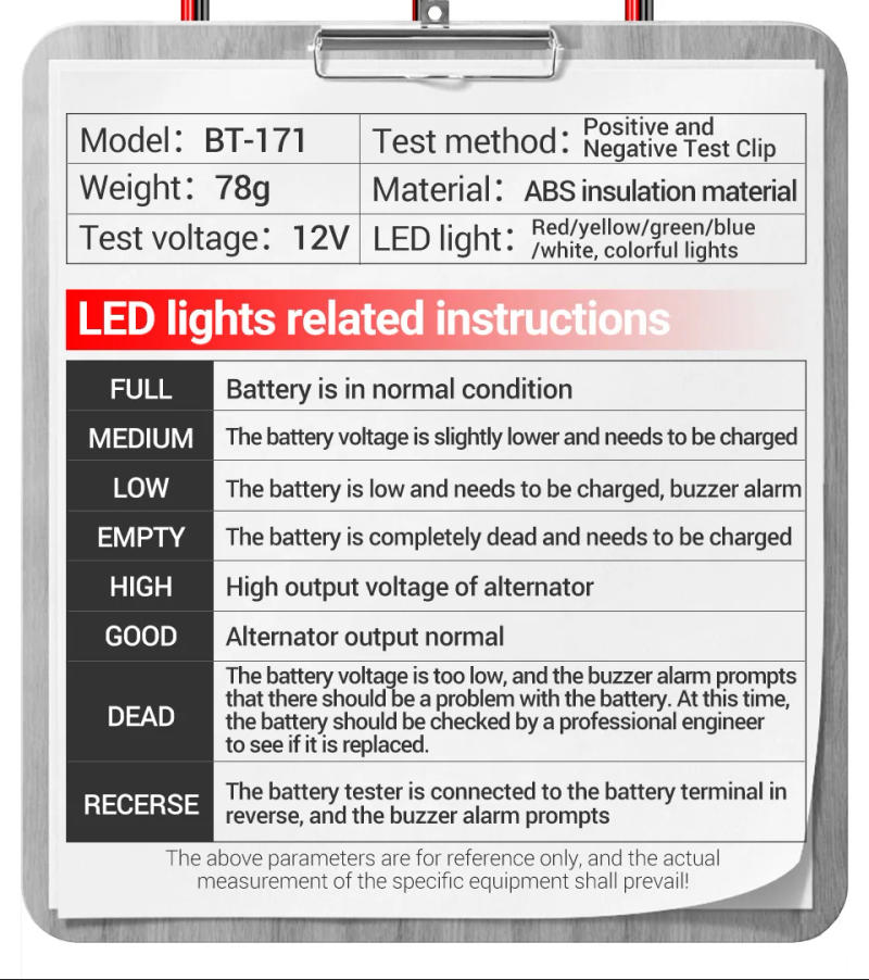 Description Picture 6 of itemANENG BT-171 Multifunctional Battery Testers 12V Auto Repair Industry Detection with LED Reverse Display Screen Electrician Tool
