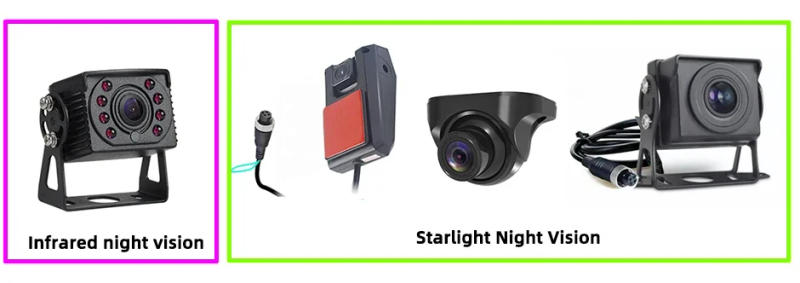 Description Picture 2 of item10.36-Inch Touch Screen 4CH Monitor Split Car DVR with AHD Backup Camera 1080P HD Recording MP4 Format Truck/Bus/Trailer Dash