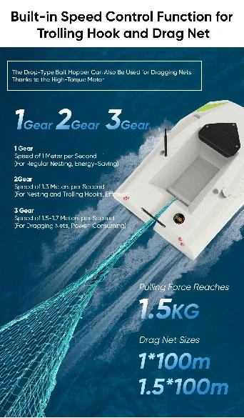 Description Picture 6 of itemMBLN Dual Battery System 12V High Power 500m Remote Control Bait Boat Load 2kg Trawl Unhooking 3 Speed Adjustable Speed Fishing