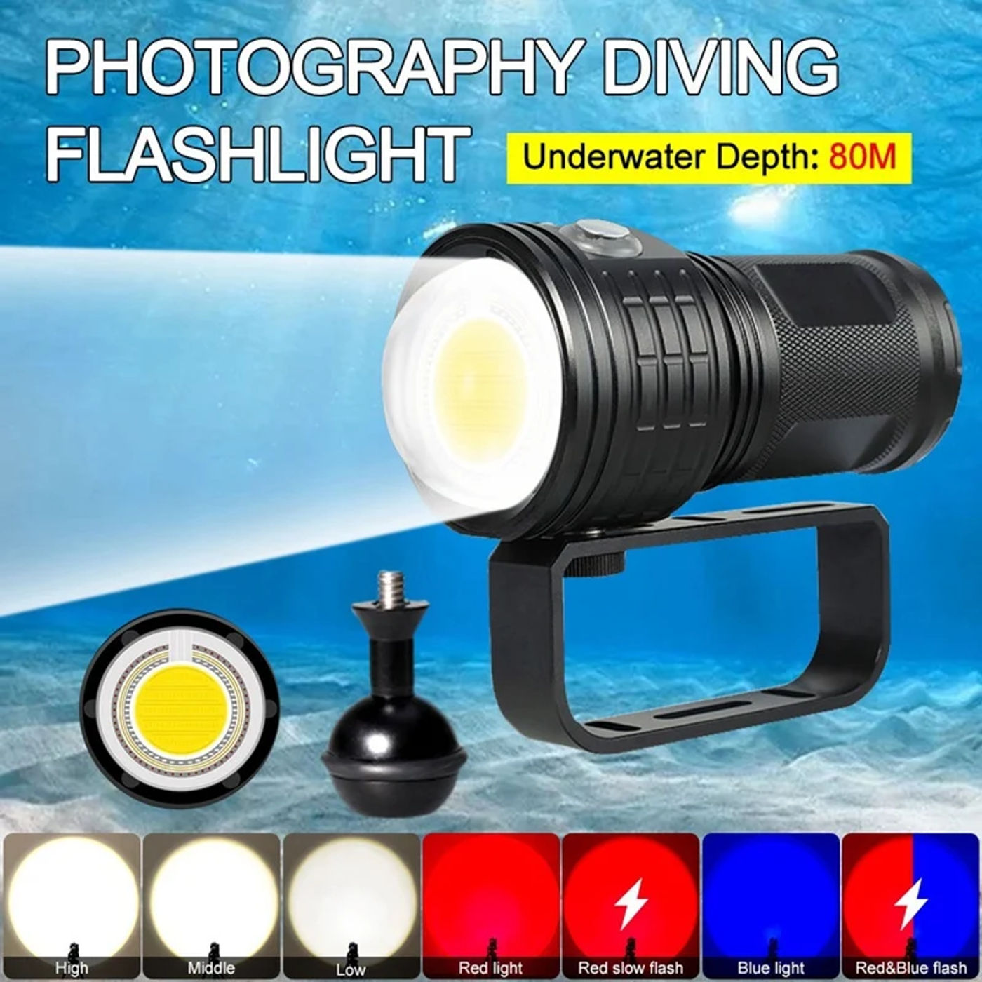 Slide 791cf8fa3c4b44ad980fd7bd6ce08c01