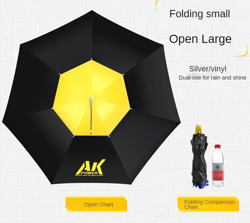 Description Picture 5 of itemFishing Cap Fishing Umbrella Cap Single-layer Umbrella Cap Large Fishing Sun Protection Umbrella Cap Sun Protection Fishing Gear