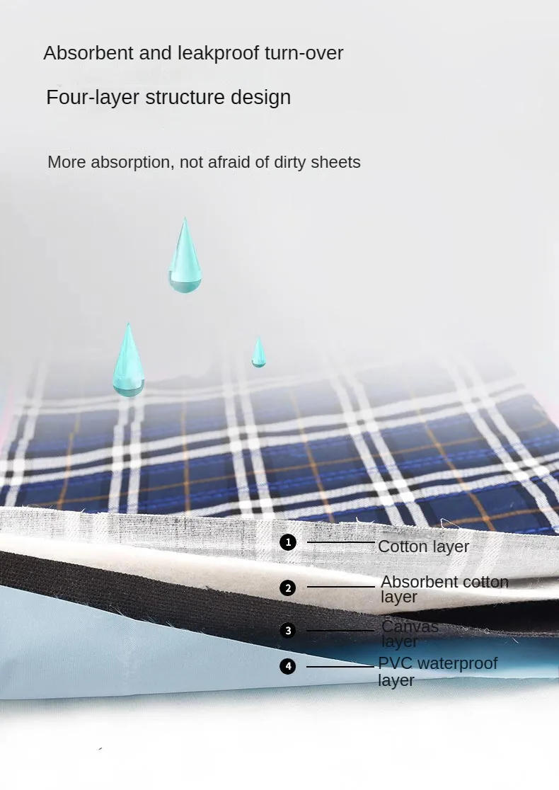 Description Picture 3 of itemThe Long-Term Bedridden Elderly for Preventing Bed Sores and Paralysis During Turning and Transferring  Elderly Care