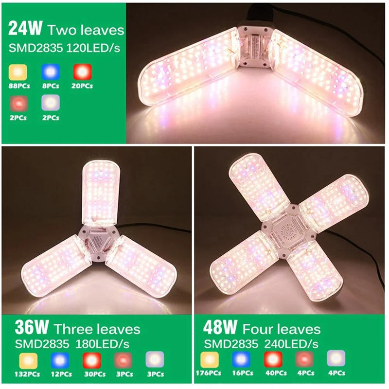 Description Picture 5 of itemAFBC LED Grow Light Foldable Phyto Lamp Full Spectrum Bulb For Indoor Plants Bloom Flowering Grow Lamps Garden E27