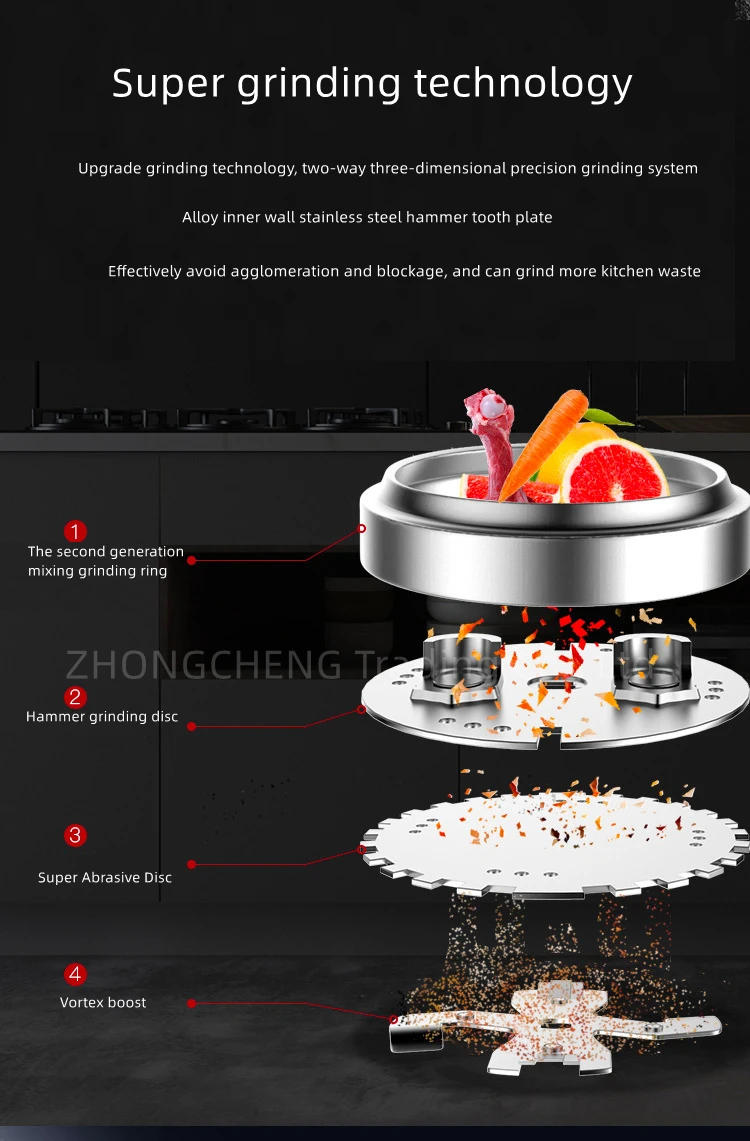 Description Picture 6 of itemFood Waste Disposer Household kitchen sink kitchen food waste disposal automatic shredder