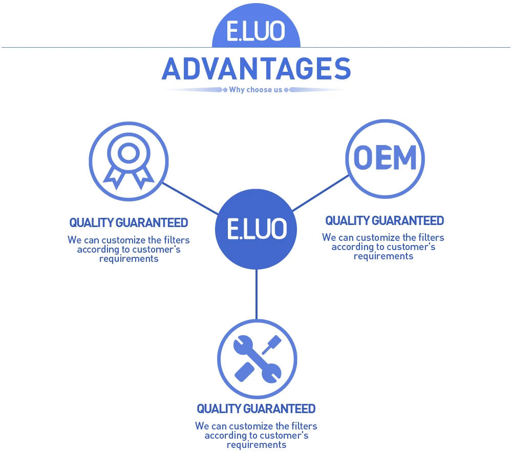 Description Picture 6 of itemReplacement For Iconic Brand Air Purifier Filter Mi 1 / 2 /3 Generation Pro 2S Cylinder Purple Filter With RFID Clip