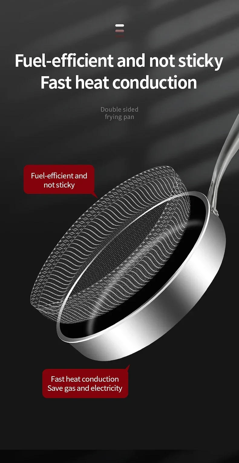 Description Picture 6 of item20/26CM Frying Pan Food Grade 304 Stainless Steel Non Stick Pan Honeycomb Pot Bottom Induction Cooker Gas Stove General Wok