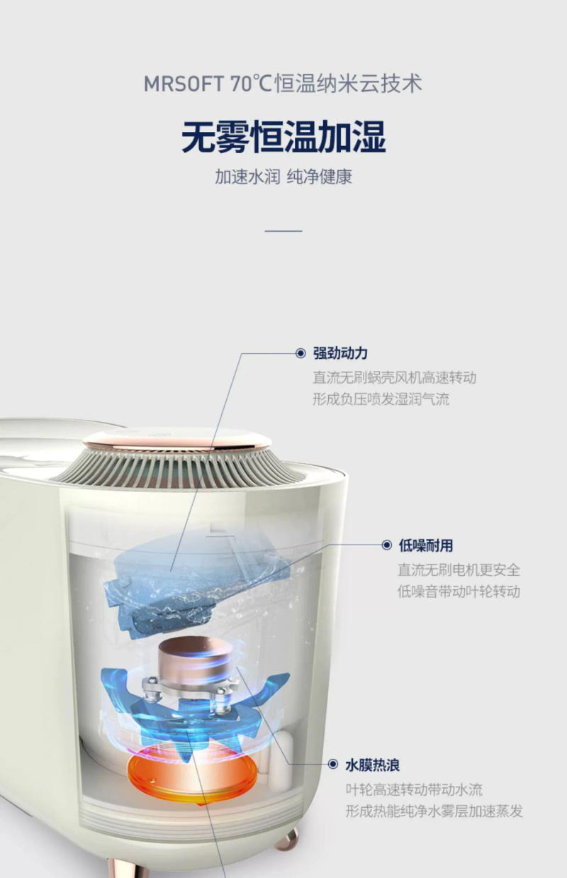 Description Picture 5 of itemMist-free humidifier, household silent small large mist volume air humidifier