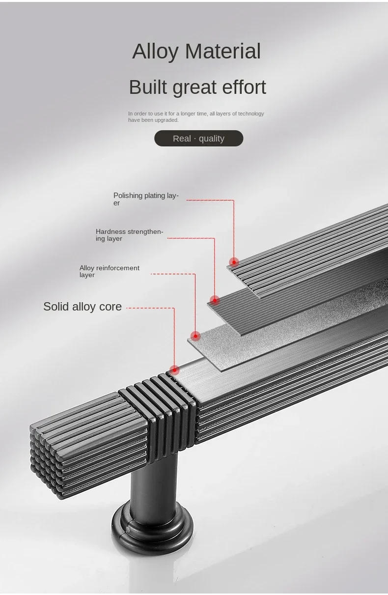 Description Picture 5 of itemModern Simple Cabinet Door Handles Gray Gold Nordic Cupboard Drawer Pulls and Knobs Furniture Handles Hardware