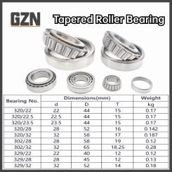 1PCS Non-standard Tapered Roller Bearings for Automotive Wheels 302/28 302/32 320/22 320/28 320/29 329/32 ABEC-1