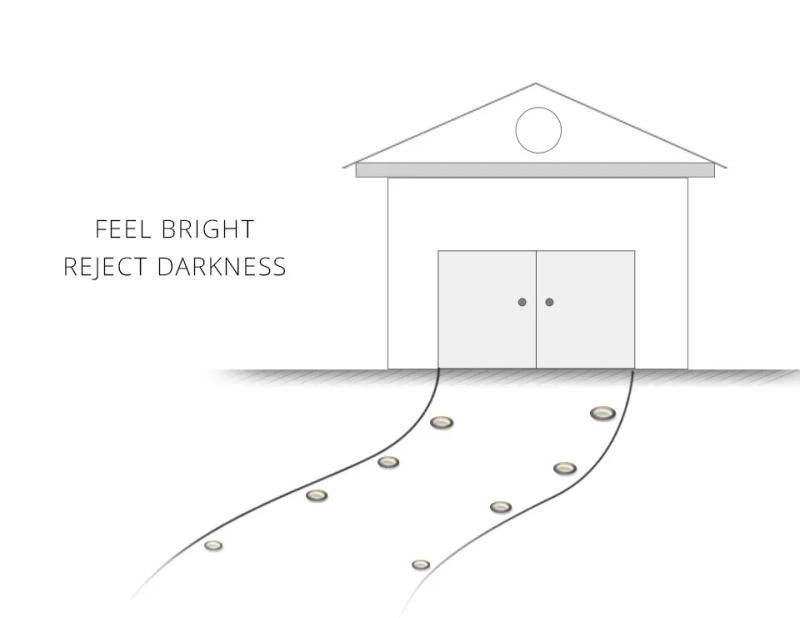 Description Picture 2 of item8/20LED Solar Power Disk Light Outdoor Garden Solar Underground Light Deck Light Spotlight Buried Solar Led Lamp Garden Decor