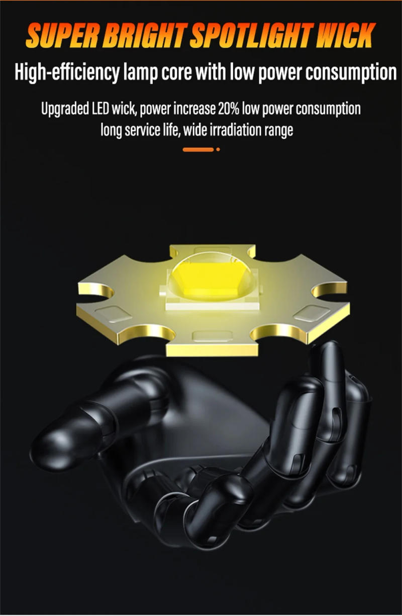 Description Picture 6 of itemSuper Bright LED Fishing Headlamp Rechargeable Flashlight Portable Work Light Outdoor Camping Light with Multiple Lighting Modes