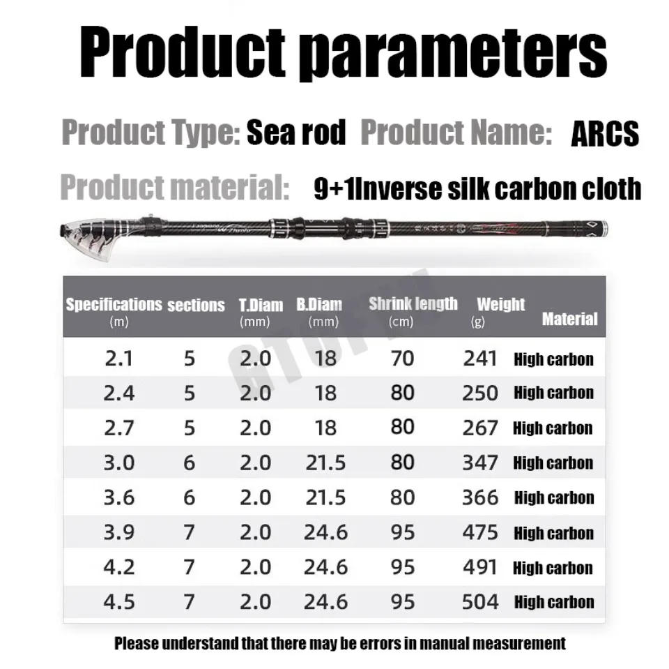 Description Picture 4 of item2.1-4.5M Telescopic Fishing Rod Carbon Spinning Fishing Pole Boat Saltwater Freshwater Beach Rock Surfcasting Baitcasting Rod