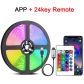 RGB5050 Bluetooth