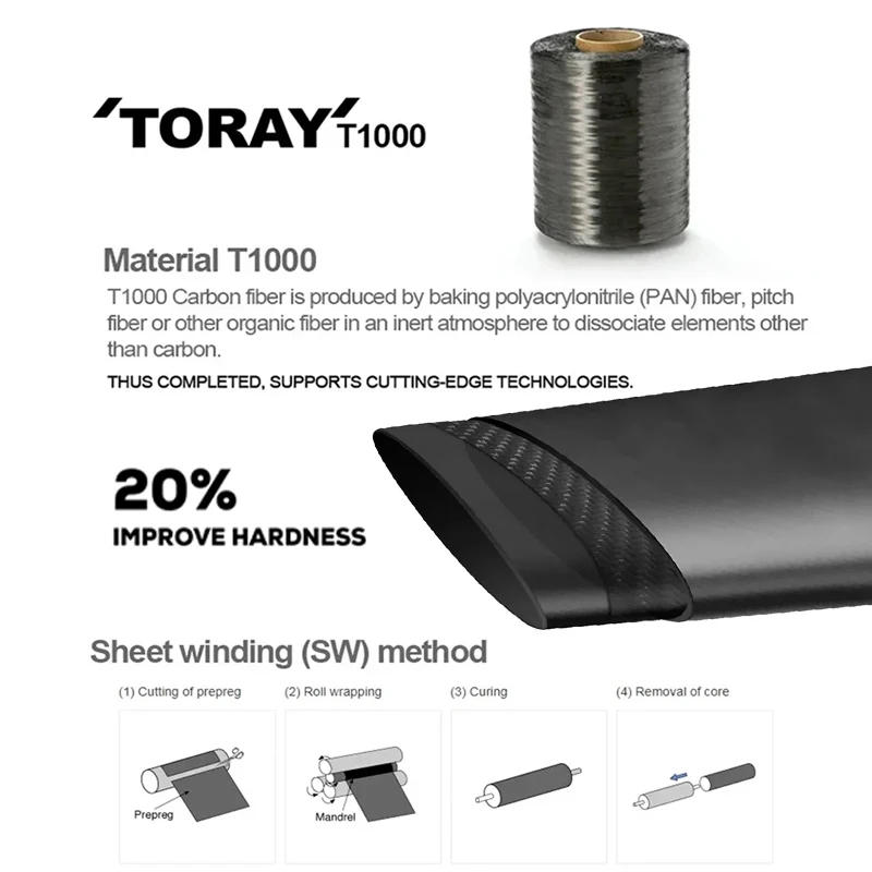 Description Picture 5 of itemcarbon fork  Carbon Fiber Bike Road Bicycle Parts Hard Fork 700C V Brake 28.6mm 1-1/8''  road bike bicycle frame use fork