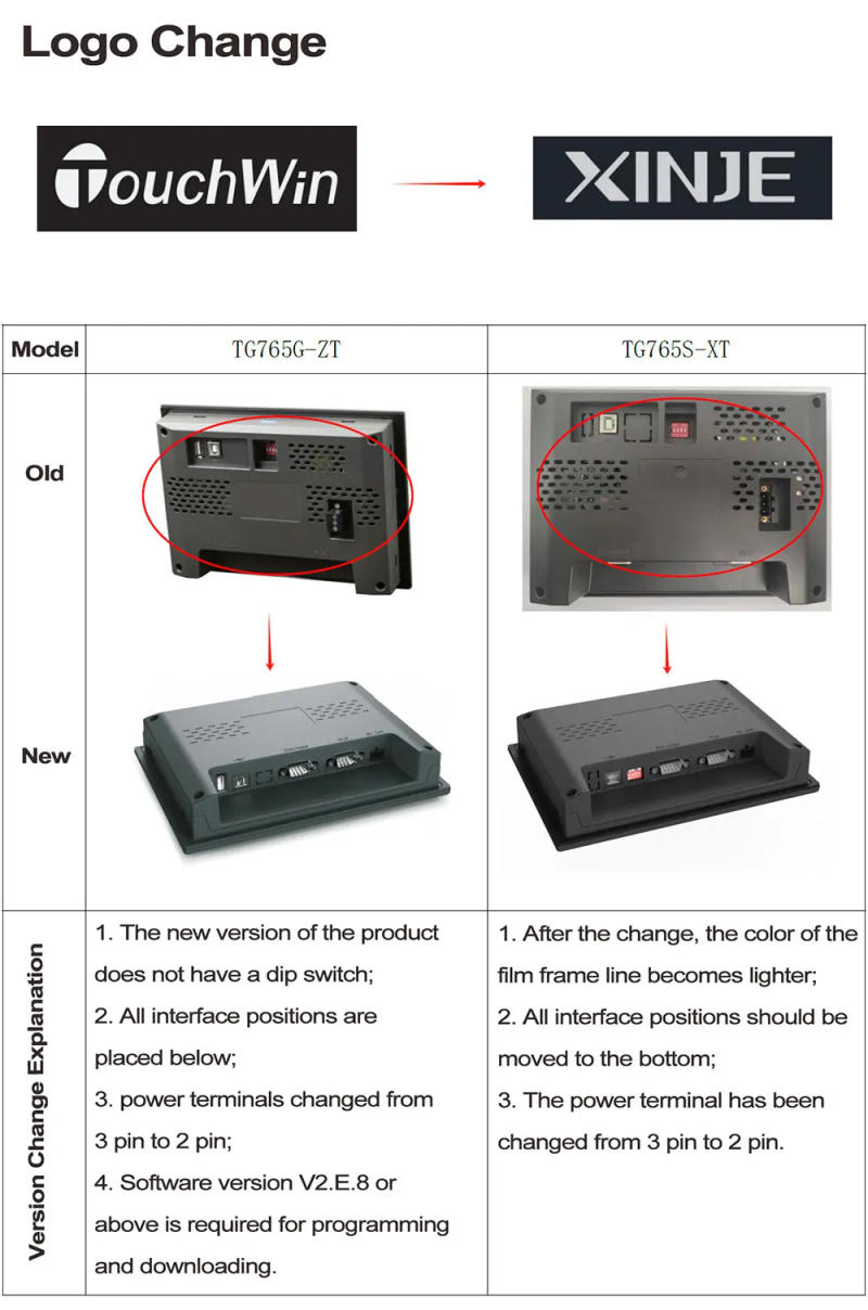 Description Picture 3 of itemXINJE Tg765s Xt Mt Ut Et Tg765s-xt Tg765s-mt Tg765s-ut Tg765s-et 7 Inch HMI with Ethernet Human Machine Interface Display Screen