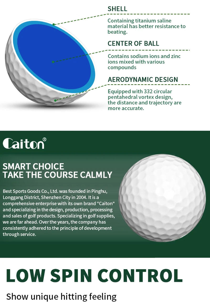 Description Picture 5 of itemCaiton 100pcs 3-Layer Practice Golf Balls - High Performance, Long Distance, Durable, Soft Feel - For All Skill Levels