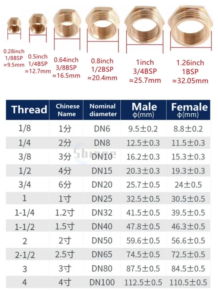 Description Picture 2 of itemBSP 1/8" 1/4" 3/8" 1/2" 3/4" Stainless Steel SS304 Female x Male Fuel Street 90 Elbow Threaded Pipe Fittings for Water Gas Oil