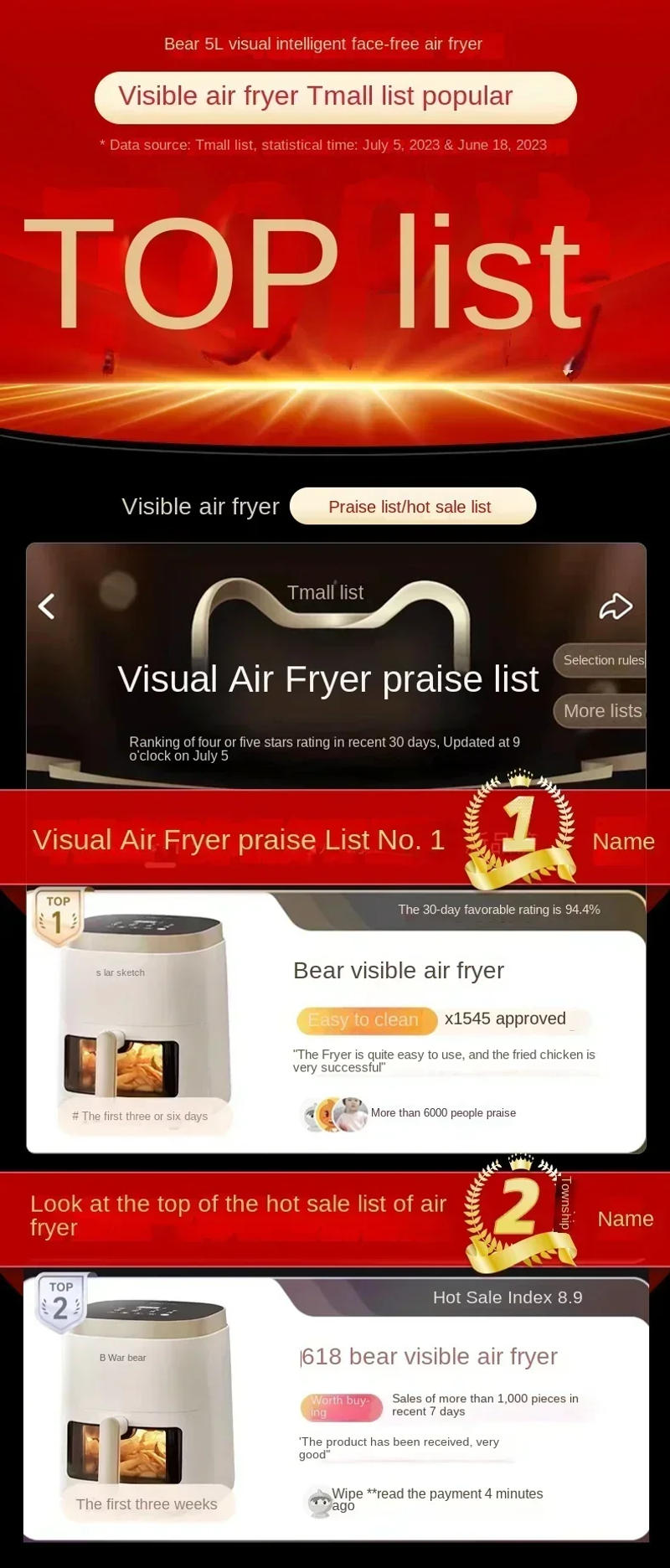Description Picture 2 of itemEven-baking Air Fryer Household Visual New Large-capacity Oven Air Fryer Multi-function All-in-one Machine 220V