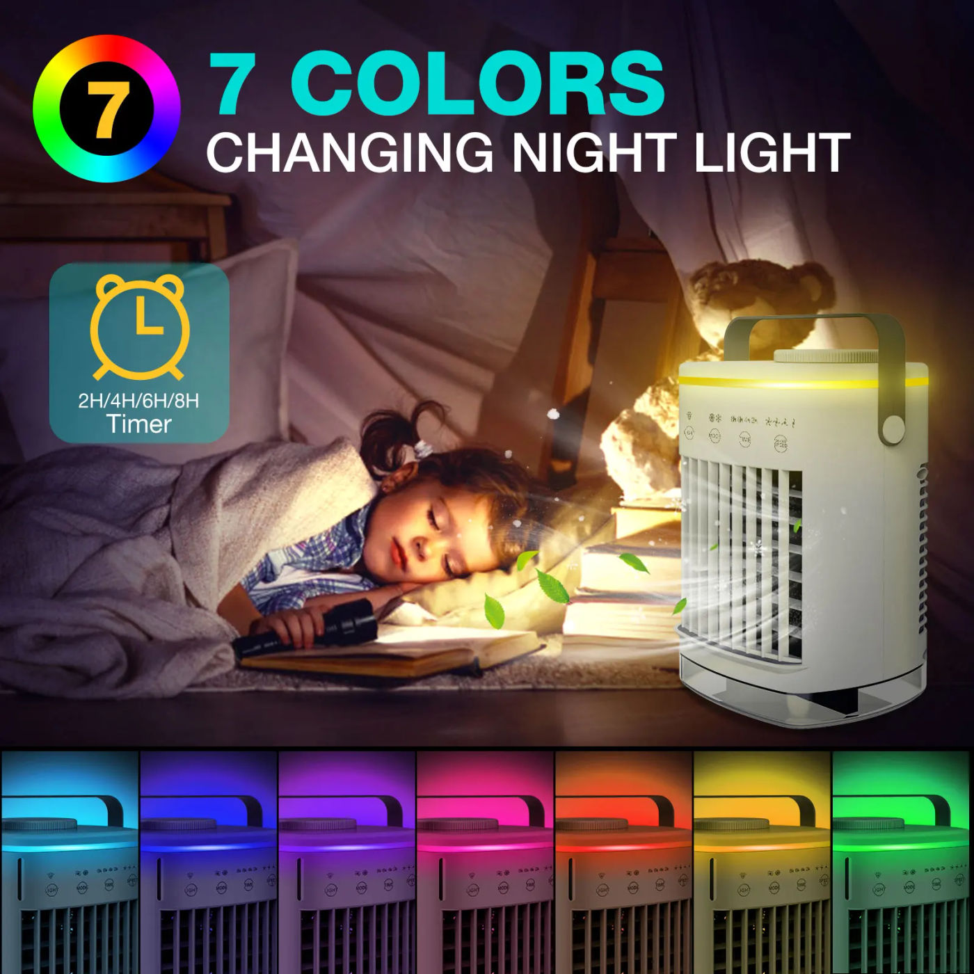 Description Picture 6 of itemPortable Water Cooling Fan Small Air Humidifier Air Conditioner Water Mist Cooling 4 Speed Fan With Night Light For Home Office