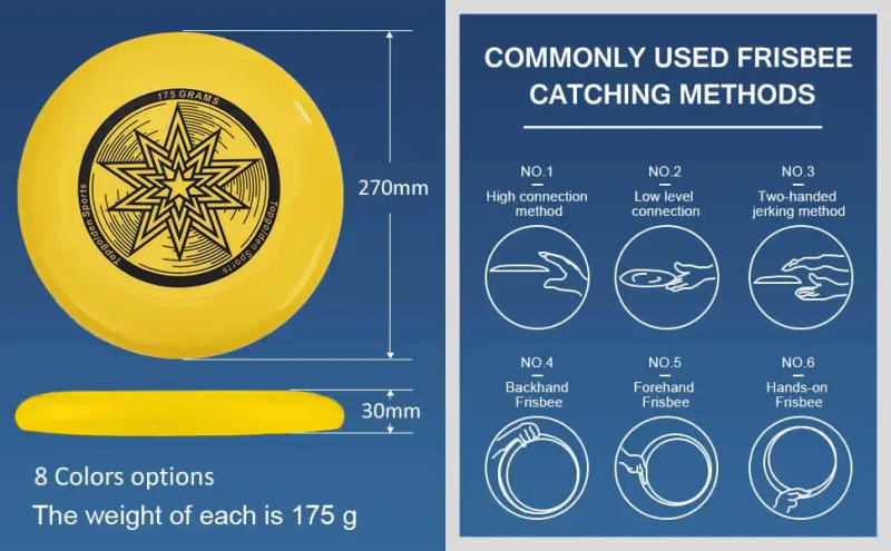 Description Picture 2 of itemSwivel Flying Discs Professional Throwing Disc Lightweight for Outdoor Sports Beach Camping Game Outdoor Flying Toy