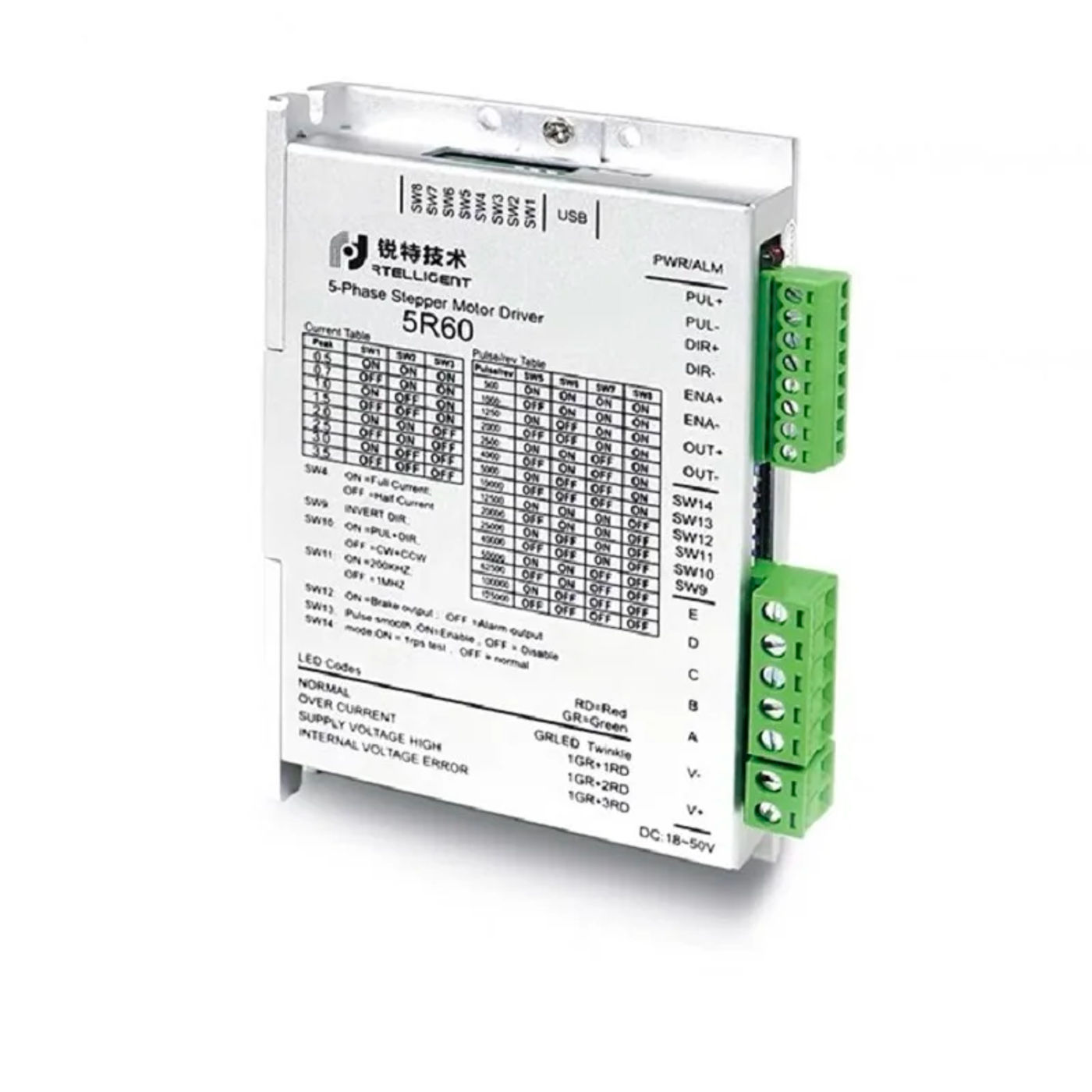 Slide 3daac309cce94aada5a2ab56492652de
