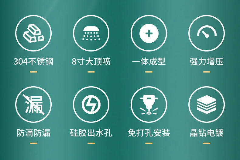 Description Picture 3 of itemShower Shower Set with Extended Bracket and Gear Adjustable Arm, Stainless Steel Top Spray Shower Bathroom Fixture Accessory