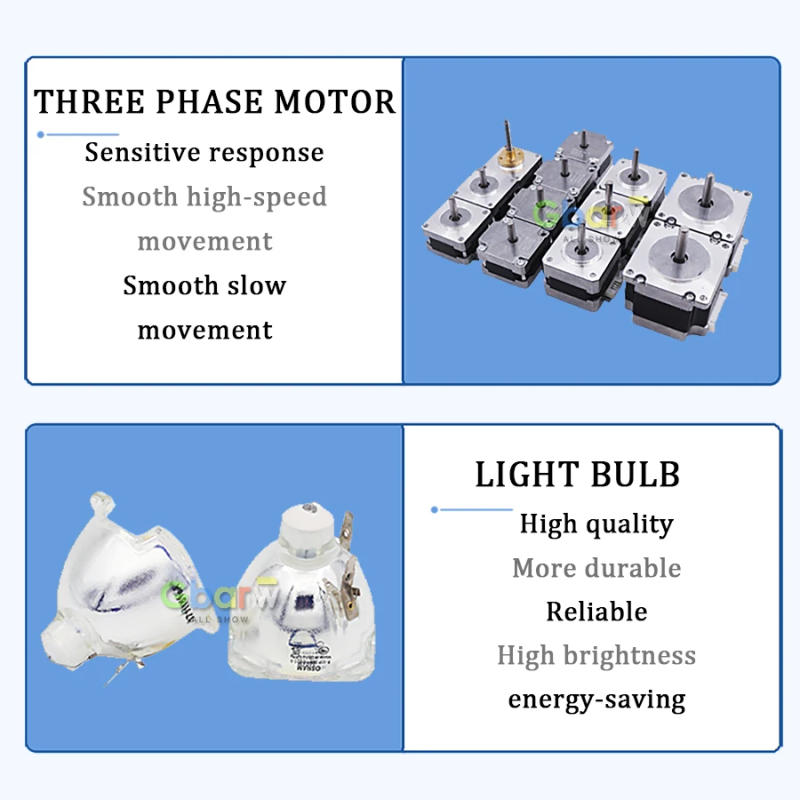 Description Picture 5 of item0 Tax 2Pcs 300W LED Moving Head Beam Spot Stage Effect Lighting For Dj Disco Night Club Wedding Events Sharpy DMX Sound Modes