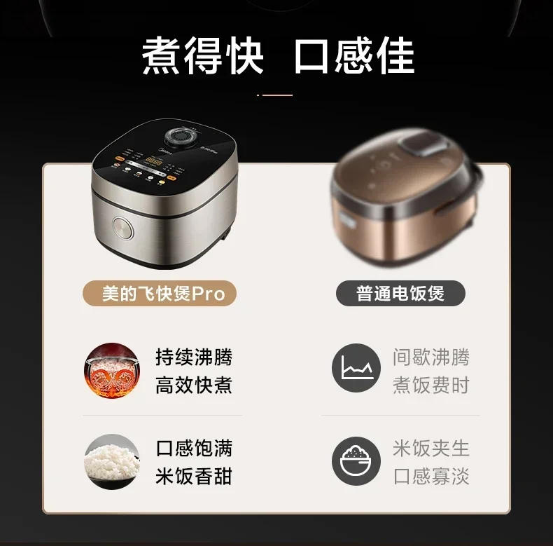 Description Picture 6 of item220V Intelligent Rice Cooker with Large Capacity and Multiple Functions