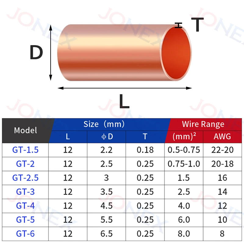 Description Picture 2 of item100PCS GT Copper Terminal Connectors Electrical Wire Cable Crimp Connecting Tubular Ferrules or for Lugs Have Heat Shrink Tubing