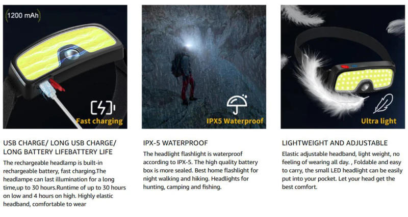 Description Picture 5 of itemPowerful COB LED Headlamp Rechargeable Headlight Flashlight Outdoor Emergency Camping Lantern Waterproof Night Working Lights