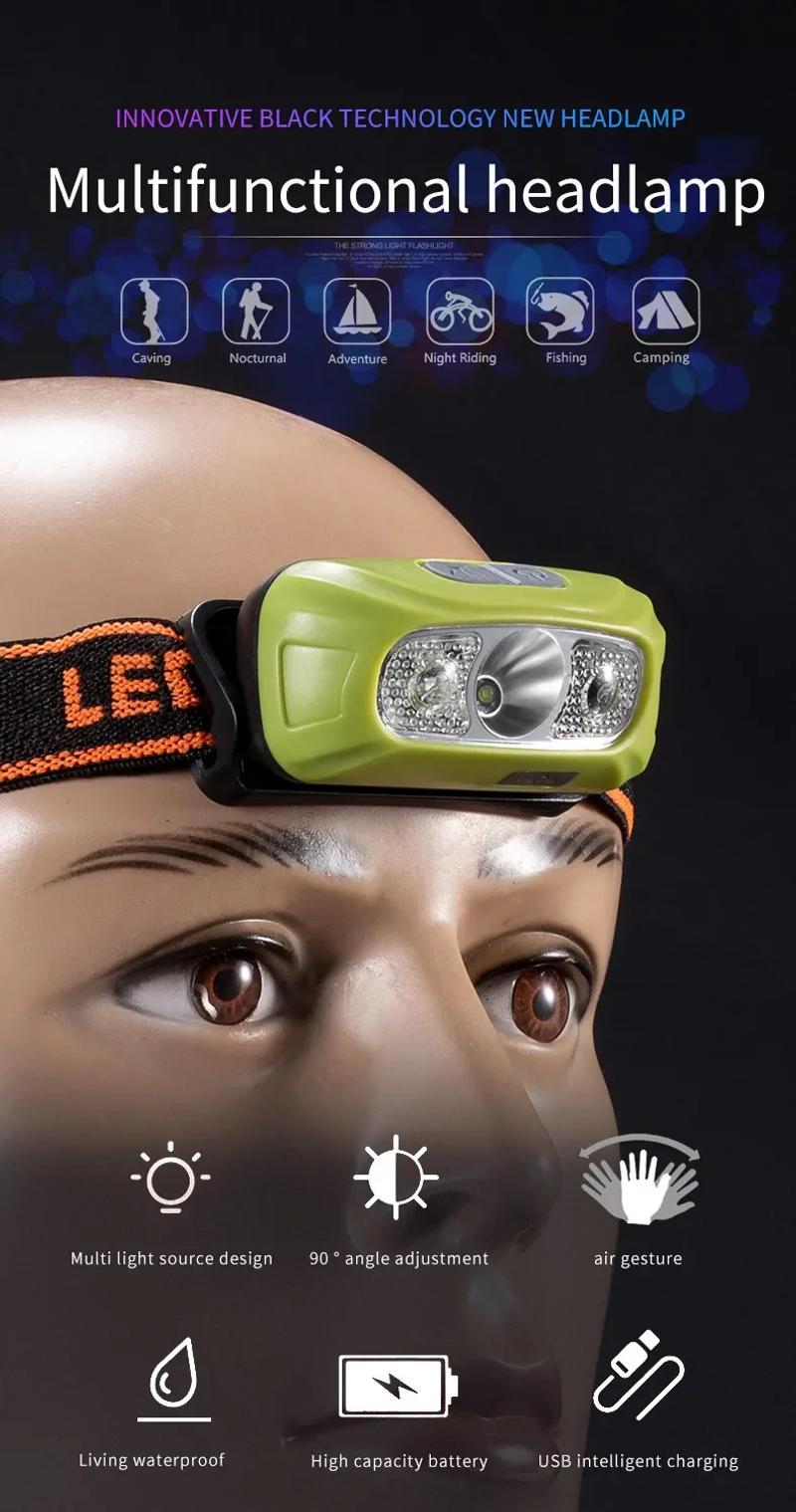 Description Picture 2 of itemMini Rechargeable Powerful Sensor Headlamp Fishing Camping USB Head Flashlight COB LED Head Light Torch Headlights Front Lantern