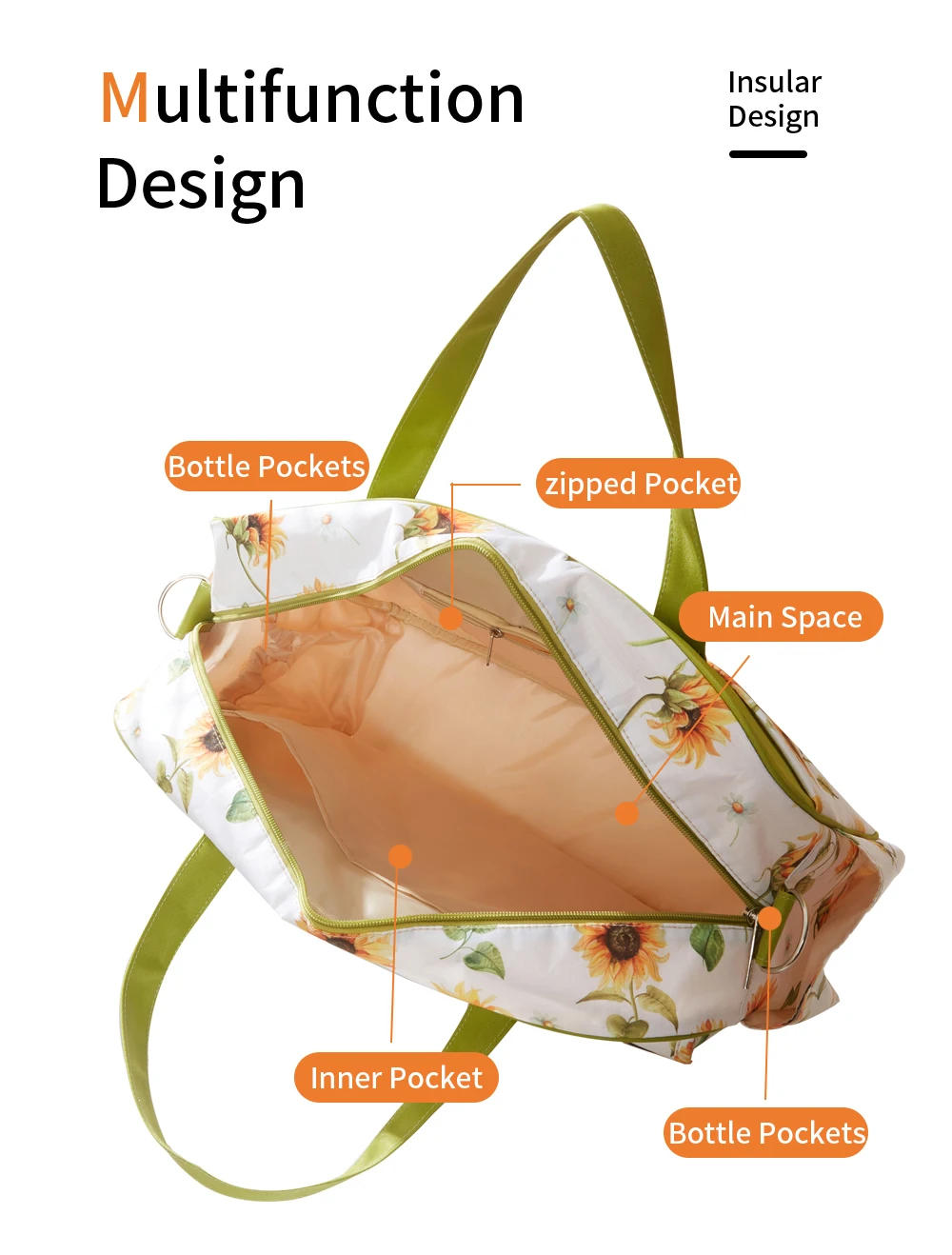 Description Picture 5 of itemInsular Mummy Large Capacity Diaper Stroller Bag Waterproof Outdoor Travel Diaper Maternity Bag Baby Nappy Travel Changing Bags