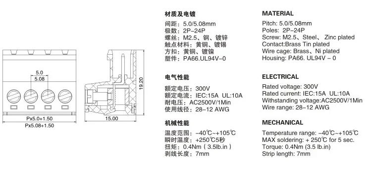 Description Picture 2 of item5 Sets 5.08MM Pluggable Terminal Blocks Connector KF2EDGKR 5.08 Butting Style 2/3/4/5/6/7/8 Pin Screw Terminal