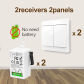 2receiver 2panel