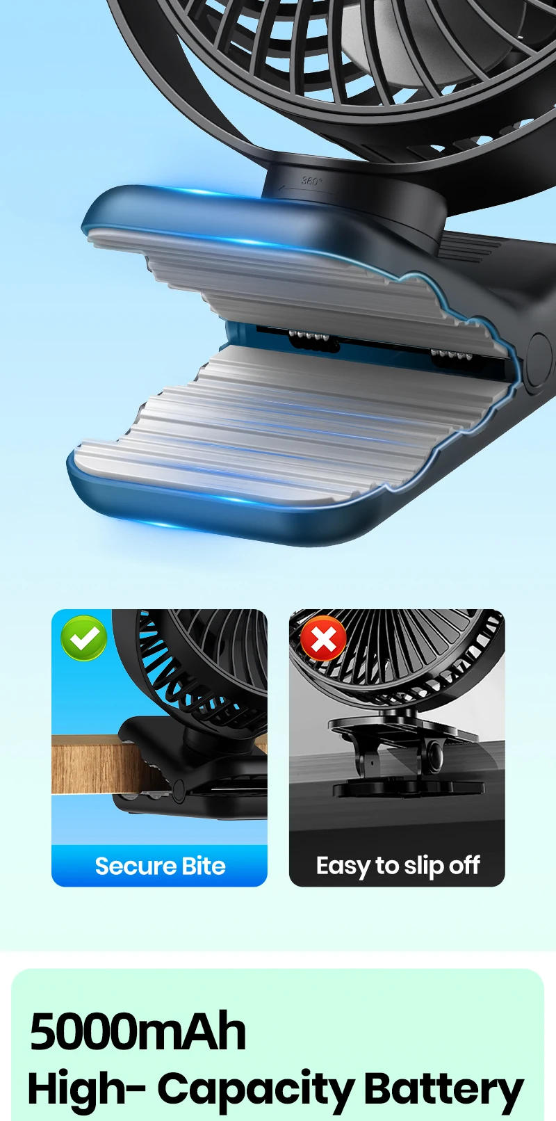 Description Picture 6 of itemTOPK 5000mAh Rechargeable Portable Fan Electric Mini fan,Clip on Fan,USB Desk Fan,4 Speeds Quiet Personal Fan fans for Room Home