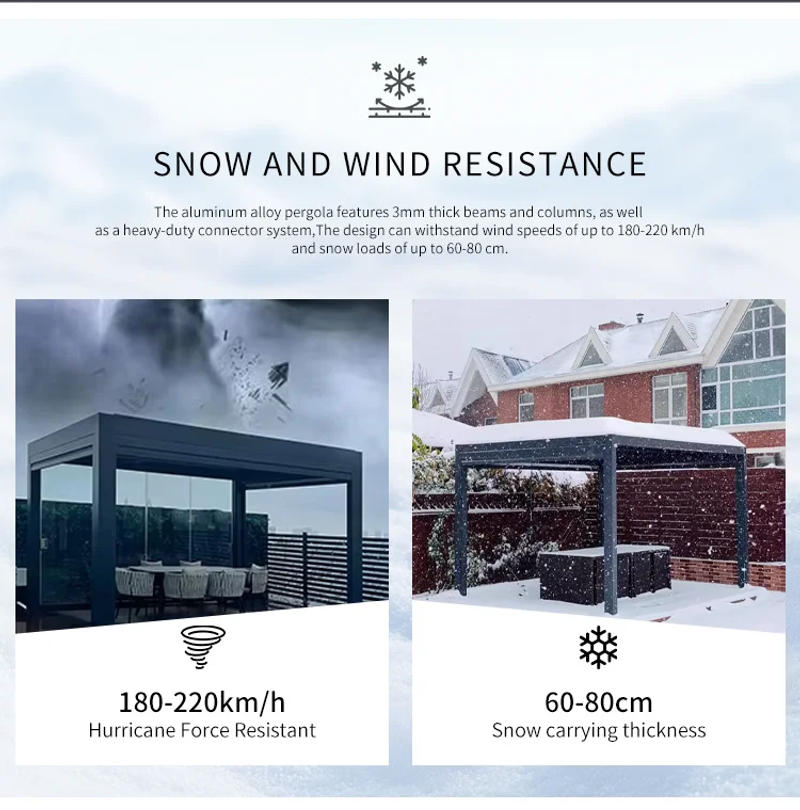 Description Picture 6 of item4m X 4m Terrace Luxury Garden Gazebo Patio Cover Roof Canopy Louver Roof Aluminum Pergola