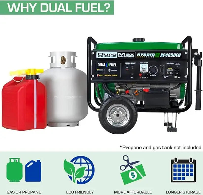 Description Picture 4 of itemGenerator-4850 Watt Gas or Propane Powered-Electric Start-Camping & RV Ready 50 State Approved Dual Fuel Portable Generator