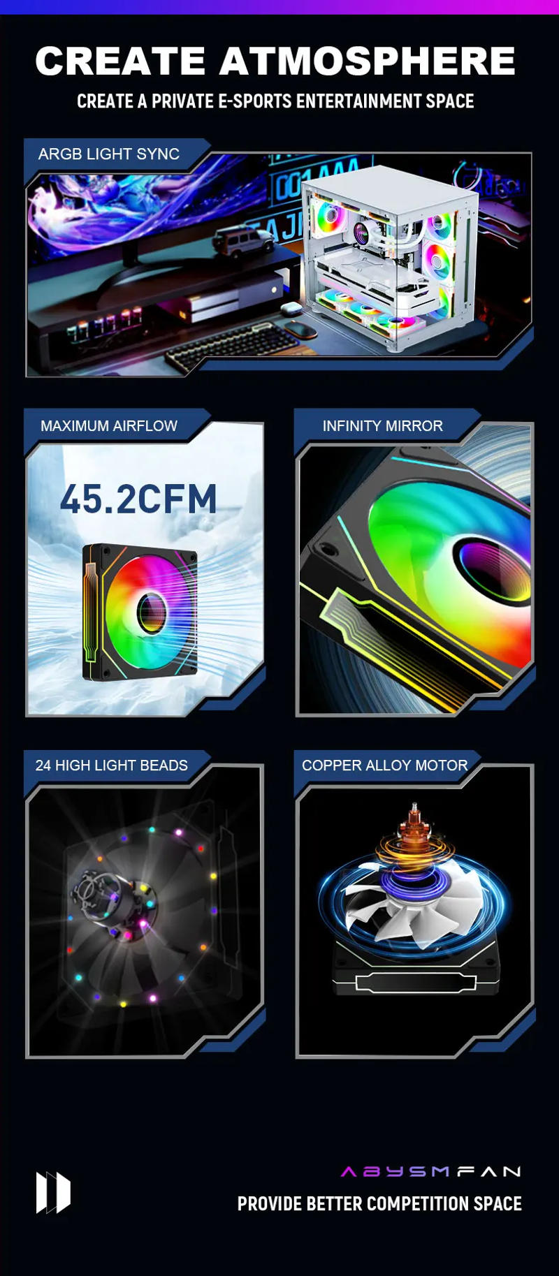 Description Picture 3 of itemOEM PRISM 4 PRO Computer Chassis Fan 12cm ARGB 4 Pin PWM Quiet Cooling Fan 12V Large Air Volume 45.2CFM/600-1500RPM