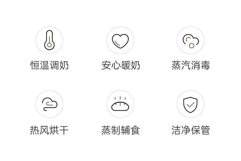 Description Picture 6 of itemHome Electric Kettle: Baby Thermostatic, Bottle Milk Adjustment, Steam Sterilization & Drying, Two-in-One Milk Warmer.