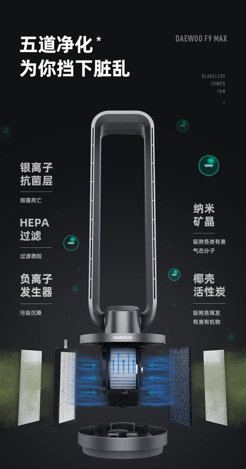 Description Picture 5 of item220V Home Use Bladeless Fan with Ionizer Function Air Purification Large Volume, Noise Reduction Cooling Fan Compact Design A C