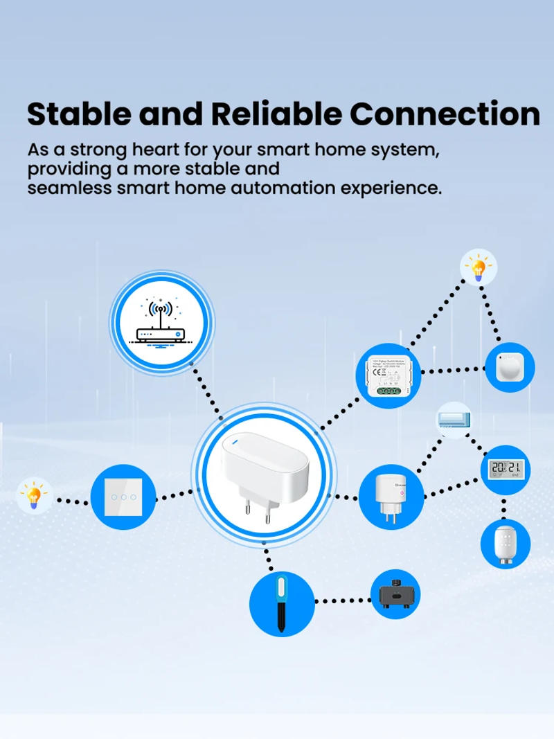 Description Picture 6 of itemKEMEK Tuya ZigBee Gateway Hub Plug-in Type Multi-mode ZigBee Gateway Bridge Bluetooth Mesh Hub Supports Smart Home Automation