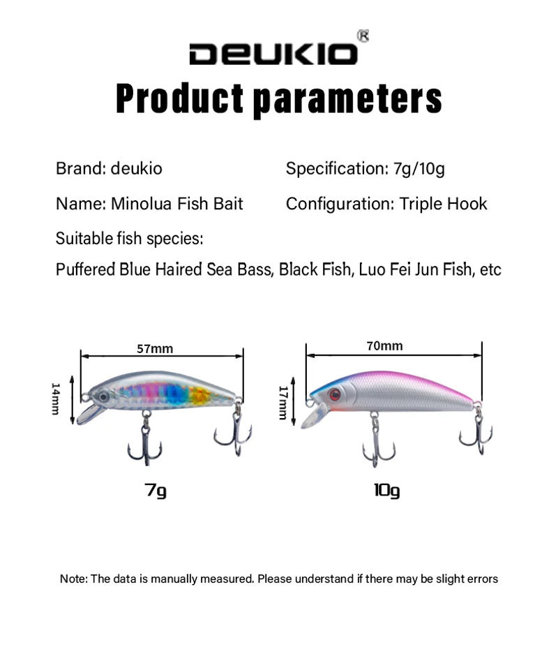 Description Picture 4 of itemDEUKIO 5pcs/Set Fishing Lures Kit Sinking Minnow Iron Plate Trout Artificial Bait Crank Bait Bass Fishing Tackle with Box